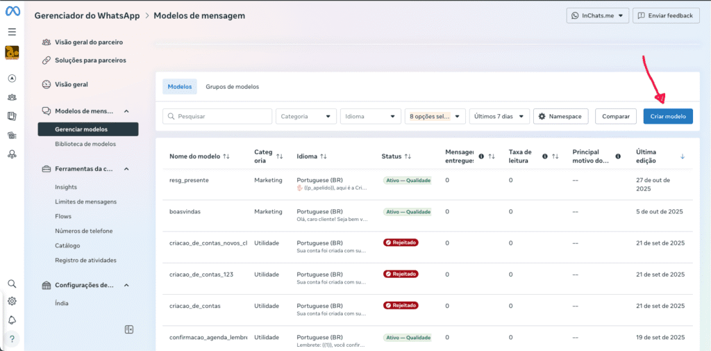 Gerenciamento de Modelo de Mensagens WhatsApp