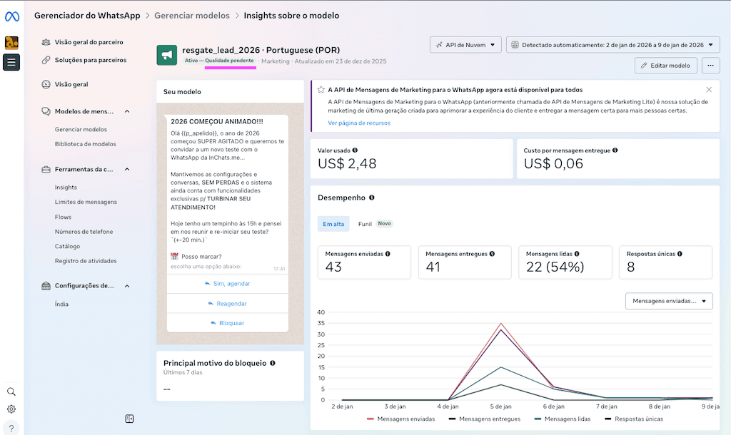 Disparos em Massa no WhatsApp